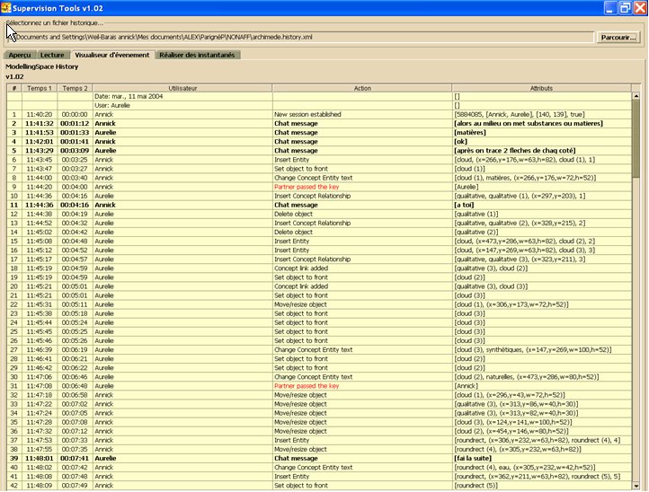 images/sticef_2006_laine_0804.jpg