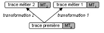 images/sticef_2007_cram_0605.jpg