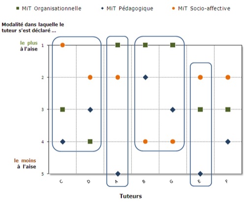 figure 7.gif