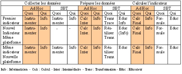 images/sticef_2009_djouad_118.jpg