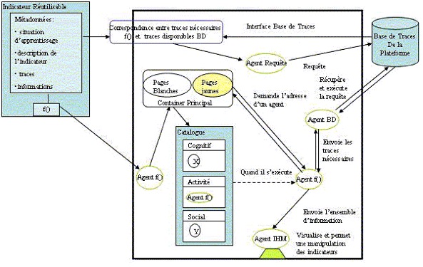 images/sticef_2009_djouad_103.jpg